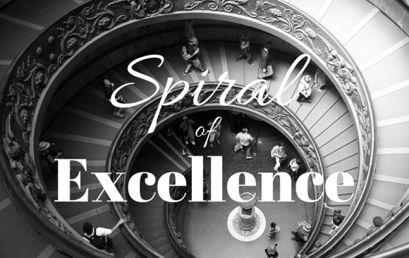 Spiral of Excellence: Create – Measure – Learn