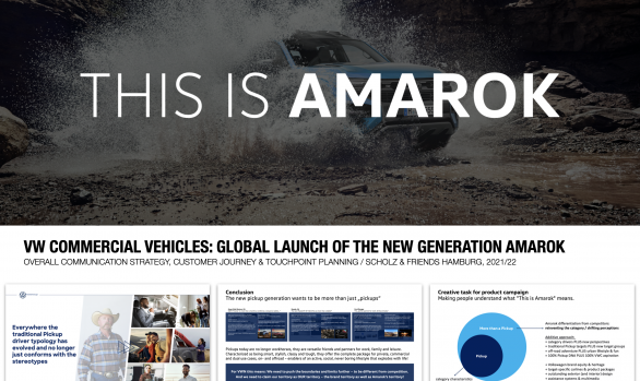 VW Commercial Vehicles: Global Launch New Amarok