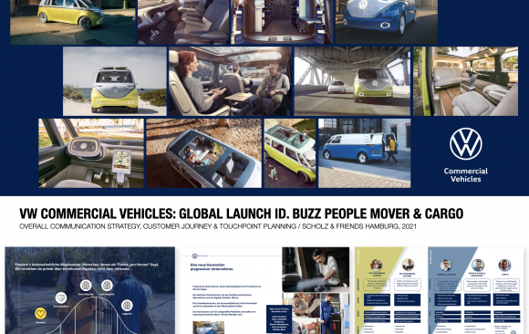 VW Commercial Vehicles: Global Launch ID. Buzz