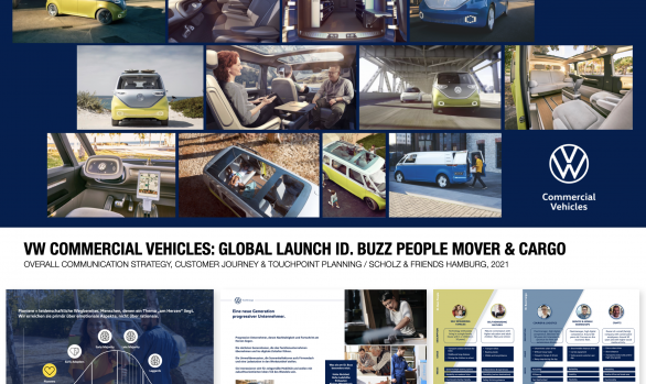 VW Commercial Vehicles: Global Launch ID. Buzz