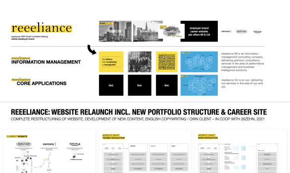 reeeliance: website relaunch